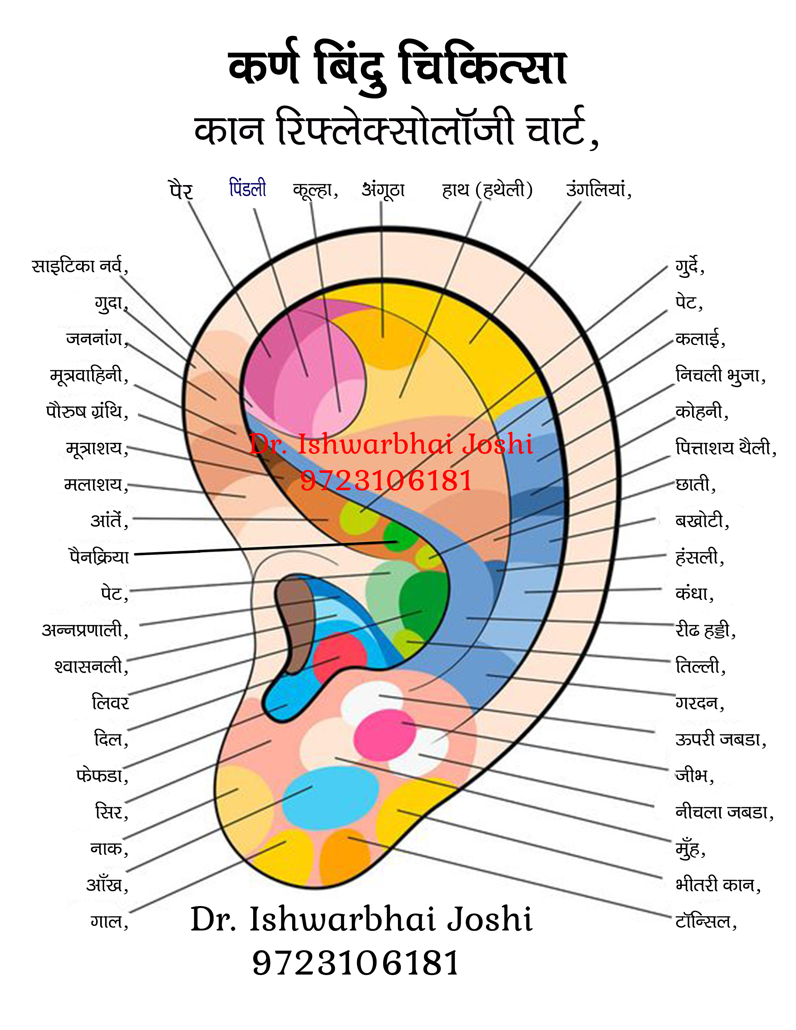 reiki.ideazunlimited.net./auricular therapy